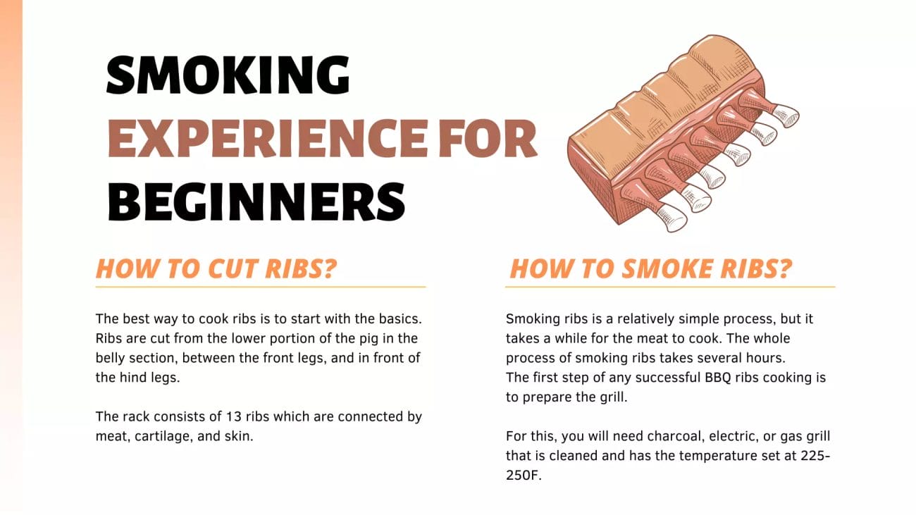 SMOKING EXPERIENCE FOR BEGINNERS