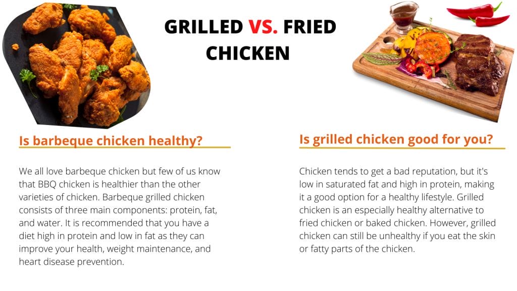 Is grilled chicken healthy?