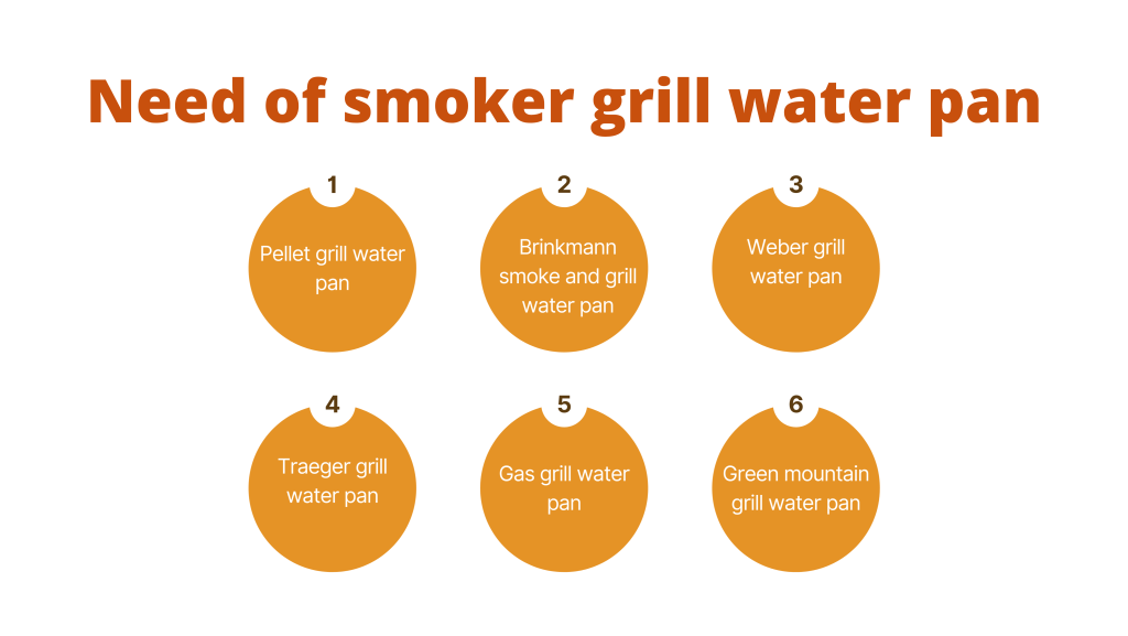 GRILL WATER PAN