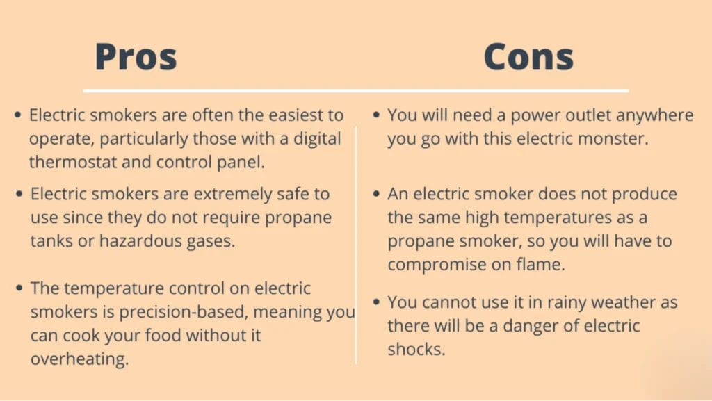 Electric Smoker Overview