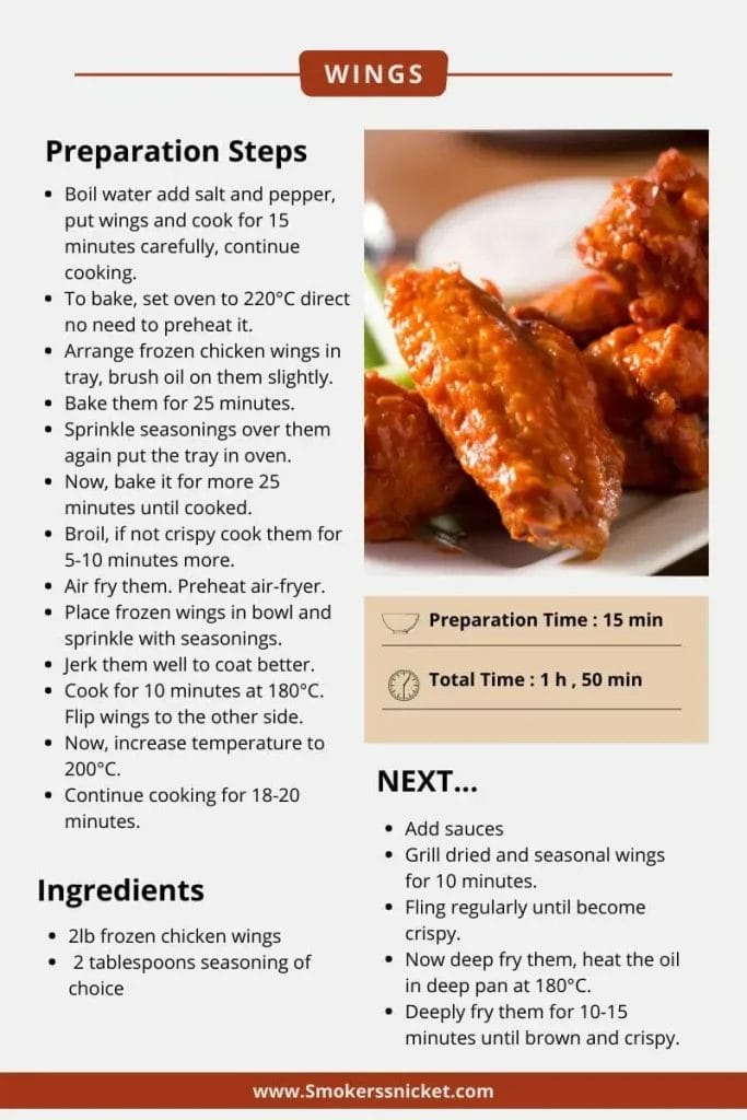 How-to-Grill-Frozen-Chicken-Wings 